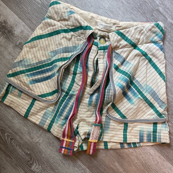 Urban outfitters - Picture 3 of 5